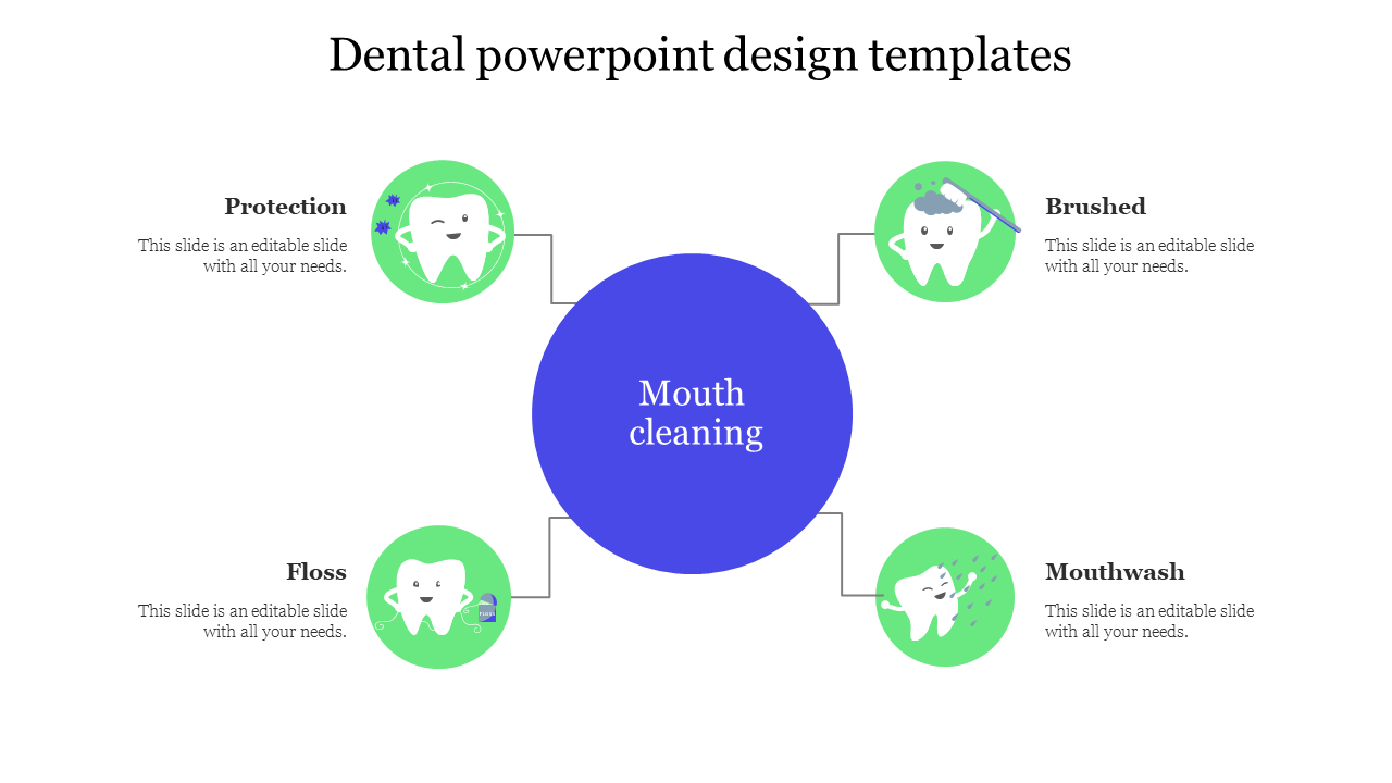 Informative Dental PowerPoint Design Templates Presentation